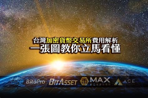 加密貨幣交易所系列：mbaex ( 大馬 中國大陸 新加坡 ) 適用. 台灣加密貨幣交易所費用解析，一張圖看懂所有費用，各交易所評比及推薦 | 老貓測3C