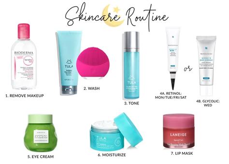 Order To Apply Skin Care Products My Morning And Night Routine