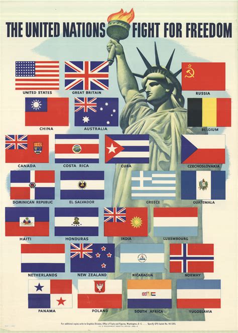 World War 2 Allies And Axis Flags A Historical Overview