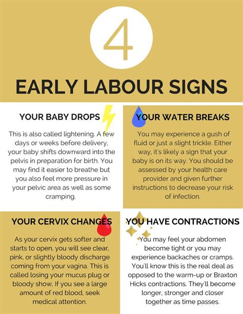 early labor the threat and causes symptoms prevention and treatment early labor