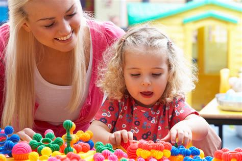 Send Your Kids To A Great Preschool To Give Them A Head Start B2b Online
