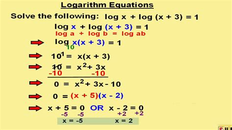 Solving Equations Using Logarithms Youtube A