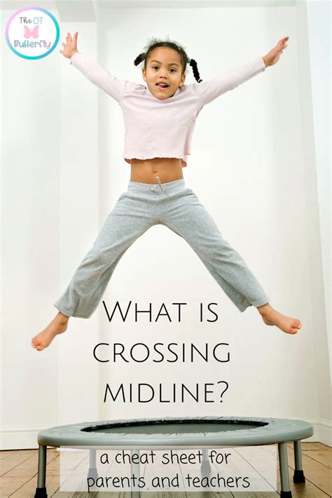 The What How Why Of Crossing Midline From The Viewpoint Of An