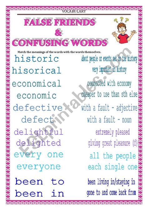 Vocabulary Confusing Words And False Friends Esl Worksheet By Keyeyti