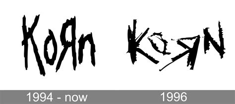 Korn Logo And Symbol Meaning History Png Brand