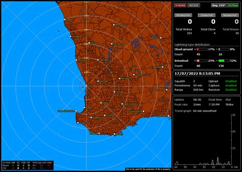 Lightning Bom Radar Perth / BoM Perth (Serpentine) Radar Loop - Rain