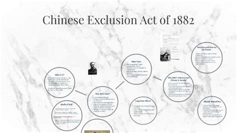 Chinese Exclusion Act Of 1882 By Brock Boltmann On Prezi