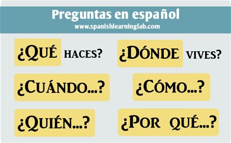 Asking Questions In Spanish Question Words And Examples