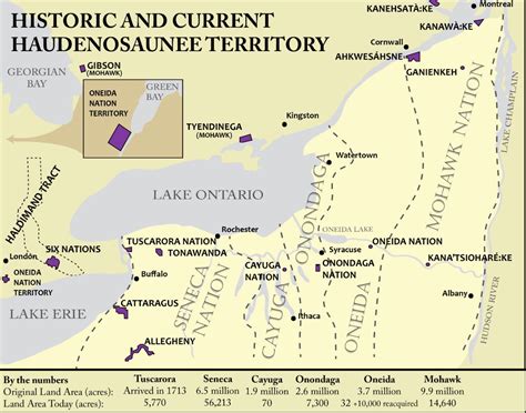 the powerful iroquois confederacy of the northeast