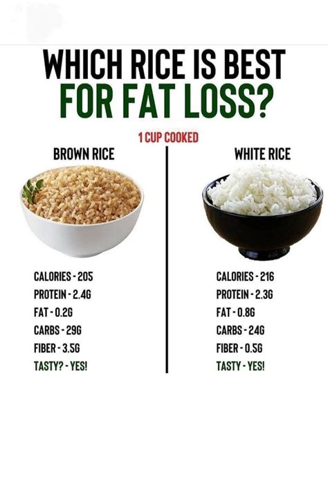 brown rice vs white rice white rice calories healthy life food