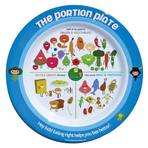 Print sets of flashcards for food, fruit, vegetables or drinks, or print some for you to colour in and write the words! Childs Portion Plate | Health Edco | Nutrition Teaching Tools