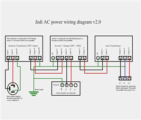 Wiring diagram for inverter fresh exelent rv electrical wiring. Rv Inverter Charger Wiring Diagram | Wiring Diagram