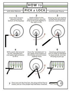 How to pick a lock with a screwdriver and bobby pin. Lockpick Templates Pdf - Invitation Templates | Stuff to Buy | Pinterest | Invitations ...