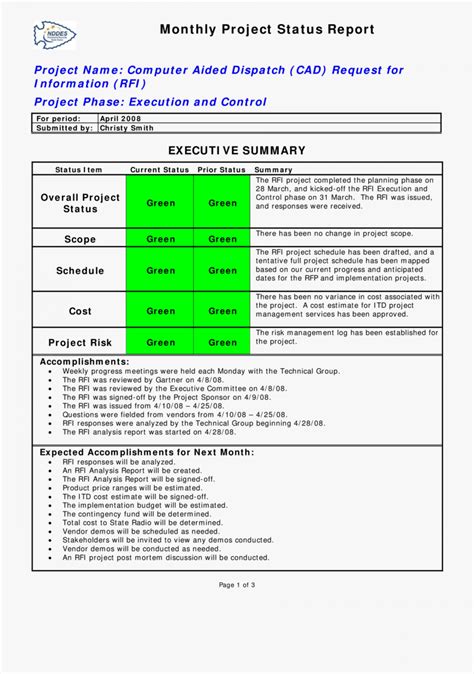 039 Project Executive Summary Template Excel Ideas Weekly With Regard To Executive Summary
