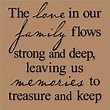 Inspirational Quotes About Family Memories. QuotesGram