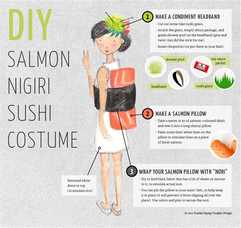 Diy sushi costume and a ginger wasabi headband 9. DIY_sushi_costume