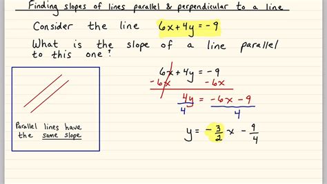 Finding Slopes Of Lines Parallel To A Line Youtube