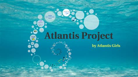 Atlantis Girls Atlantis Project By Dahye Kang