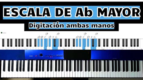 Escala De La Bemol Mayor En Piano Abg Práctica Y Digitación