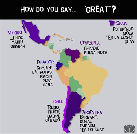 This Illustrated Guide Shows Why Its So Hard To Speak Spanish