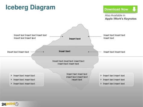 Editable Iceberg Visual For Ppt