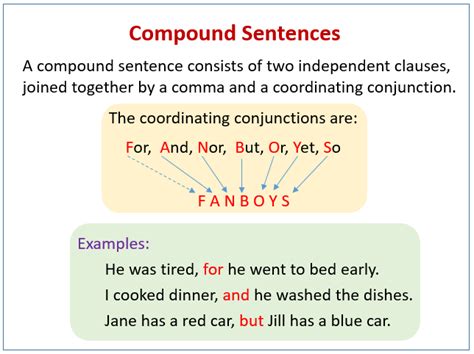 Compound Sentences Examples Videos