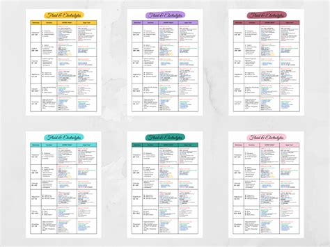 Fluid And Electrolyte Cheat Sheet Study In Nursing