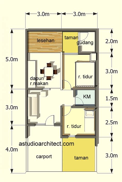 Bentuk rumah sederhana ukuran 6 x 9 berkonsep minimalis sumber : Denah Rumah Minimalis 1 Lantai Ukuran 6x8 | Desain Rumah Minimalis