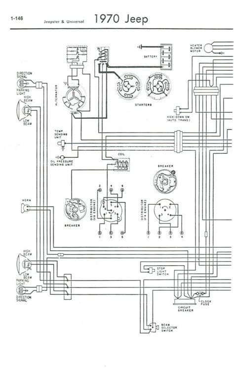 Chrysler wiring diagrams are designed to provide information regarding the vehicles wiring content. 81 Jeep Cj7 Wiring - Wiring Diagram Networks