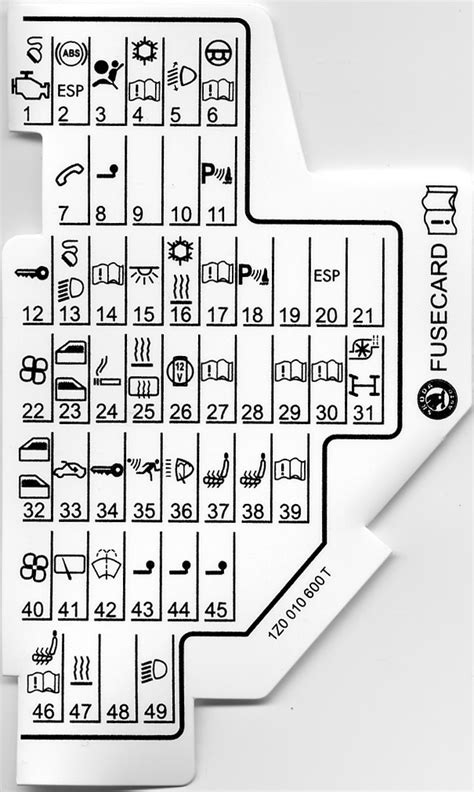 Side dashboard (near the door or by the center console) also driver side under dash or by right. Schema Boite A Fusible Polo 2009