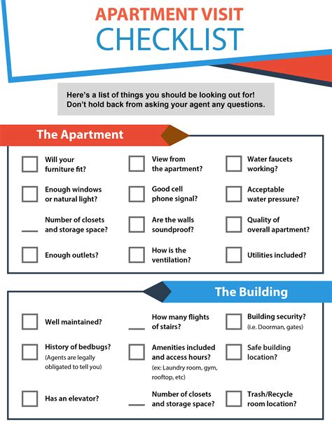 Apartment Visit Checklist Apartment Essentials First Apartment