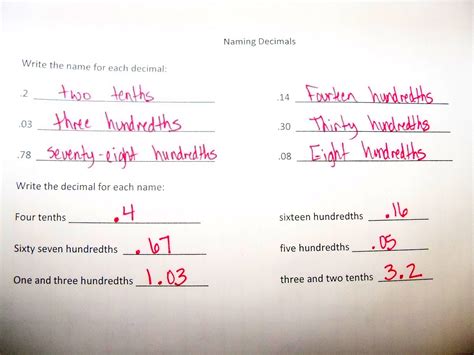 The 4th Grade May Niacs Decimal Introduction