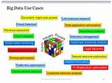 Big Data Innovation Examples Pictures