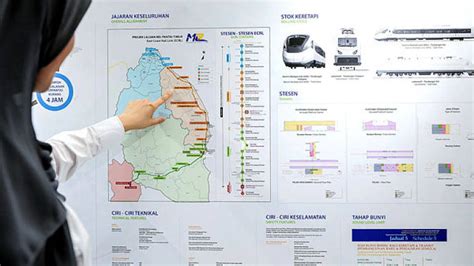 Sila klik untuk video penuh. Kerajaan Mengumumkan Projek Laluan Keretapi Pantai Timur ...