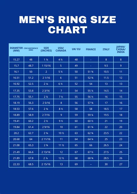 Men Ring Size
