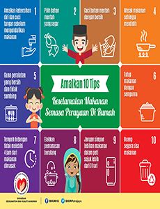 Kementerian pendidikan malaysia, blok e8, kompleks e, pusat pentadbiran kerajaan persekutuan, 62604 w.p. BKKM - Salam Aidilfitri (Infografik 2) - Info Sihat ...