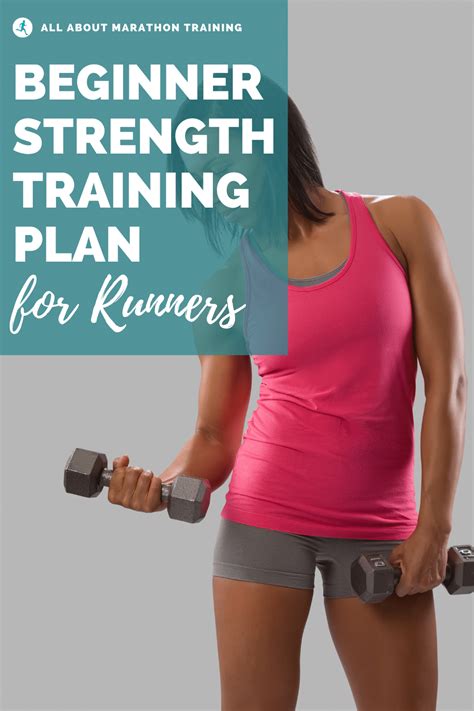 Strength Training For Runners Beginner Program