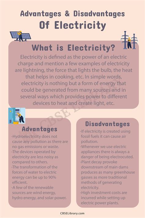 Advantages And Disadvantages Of Electricity Uses Importance Types