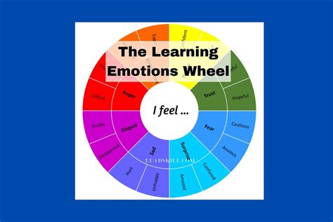 Learning Emotions Wheel 24 Emotions For Emotional Literacy Digital