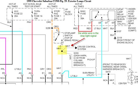 2006 Suburban Wiring Diagram