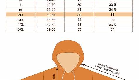 Size Charts for Products: Projoy Sportswears and Apparel