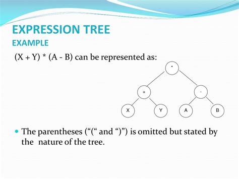 Ppt Chapter 7 Trees Powerpoint Presentation Free Download Id2961726