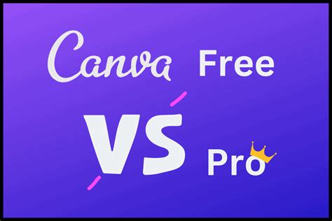 Difference Between Canva Free And Canva Pro Difference