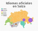 Idiomas oficiales de Suiza (2) - A Golpe de Botas