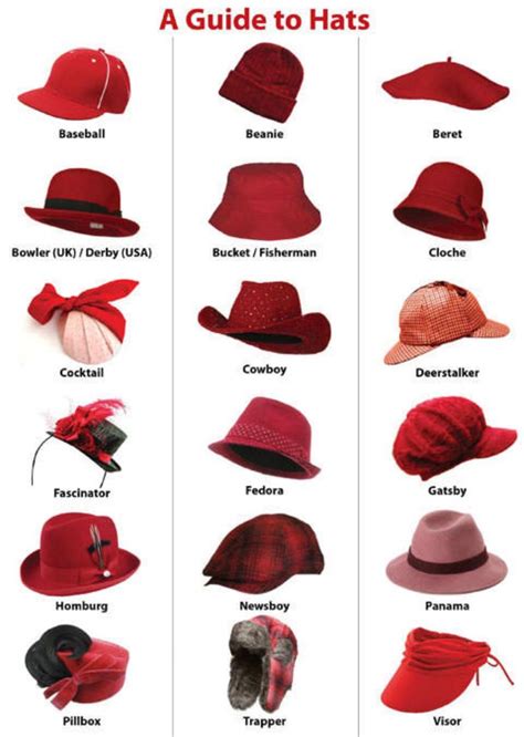 1188 Best A Hat Madder Here Images On Pinterest Hats Fascinators And Headpieces