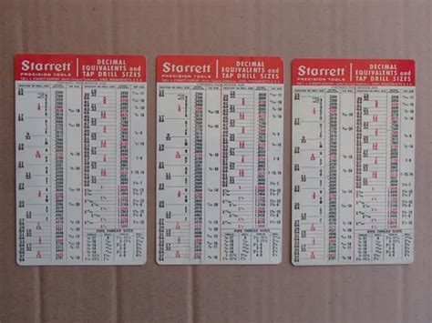 Vintage Starrett Inch Metric Tap Drill Sizes Decimal Equivalents