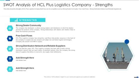 Swot Analysis Of Hcl Plus Logistics Company Strengths Logistics My Xxx Hot Girl