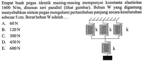 Empat Buah Pegas Identik Masing Masing Mempunyai Konstant