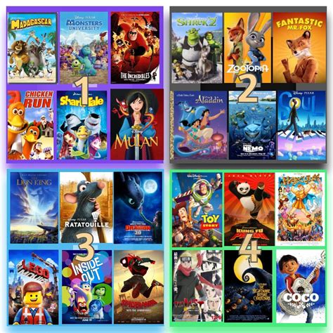 Best Animated Movies Ever List List Of Top 10 Best Animated Movies Of