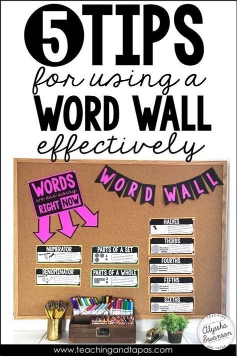 5 Tips For Using A Word Wall Effectively Science Word Wall Classroom